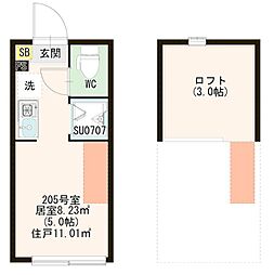 池袋駅 8.7万円